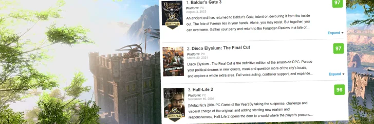 Baldur's Gate 3 har (just) nu tidernas högsta Metacritic-snitt på pc