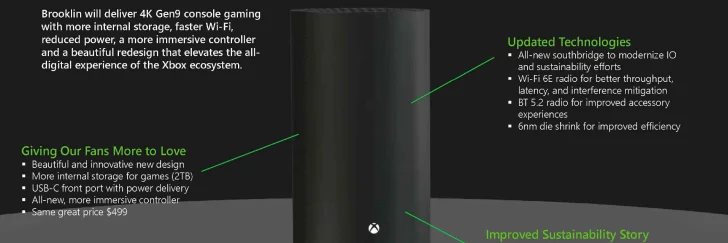 Spekulation – nästa Xbox kan komma redan 2026