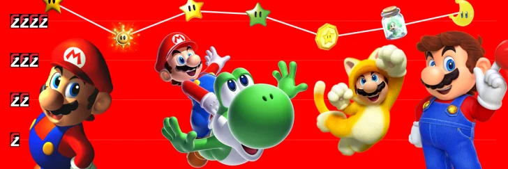 FZ-folket har talat: Super Mario 64 är bästa 3d-Mario!