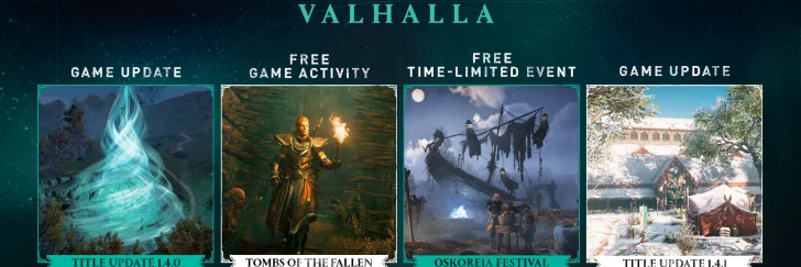 Tombs of the Fallen och andra uppdateringar till Assassin's Creed Valhalla bekräftas