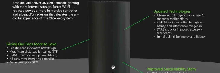 Dokument avslöjar: ny Xbox Series X-design + ny kontroll 2024