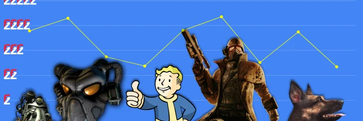 FZ-läsarna: New Vegas bästa Fallout-spelet, framför tvåan